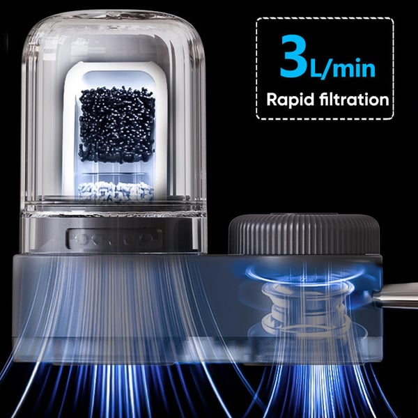 Upgrade Water Purifier For Tap Water