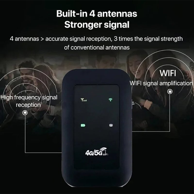 Tragbares WLAN