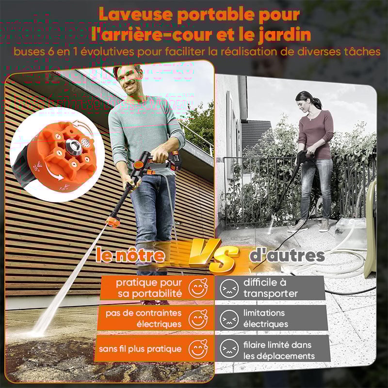Sakerplus Nettoyeur à pression portable sans fil