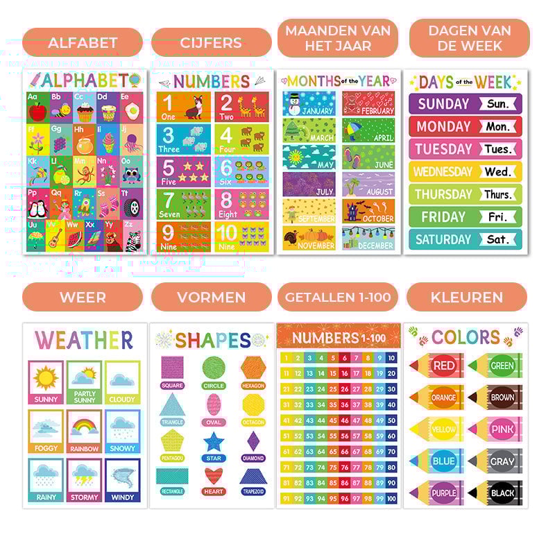 Kleurrijke educatieve posters (18 stuks/set)
