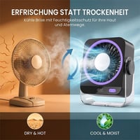 Neuer Halbleiter-Kühl-Desktopventilator