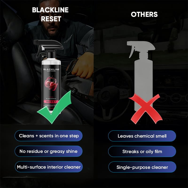 Complete Interior Cleaner & Scent booster