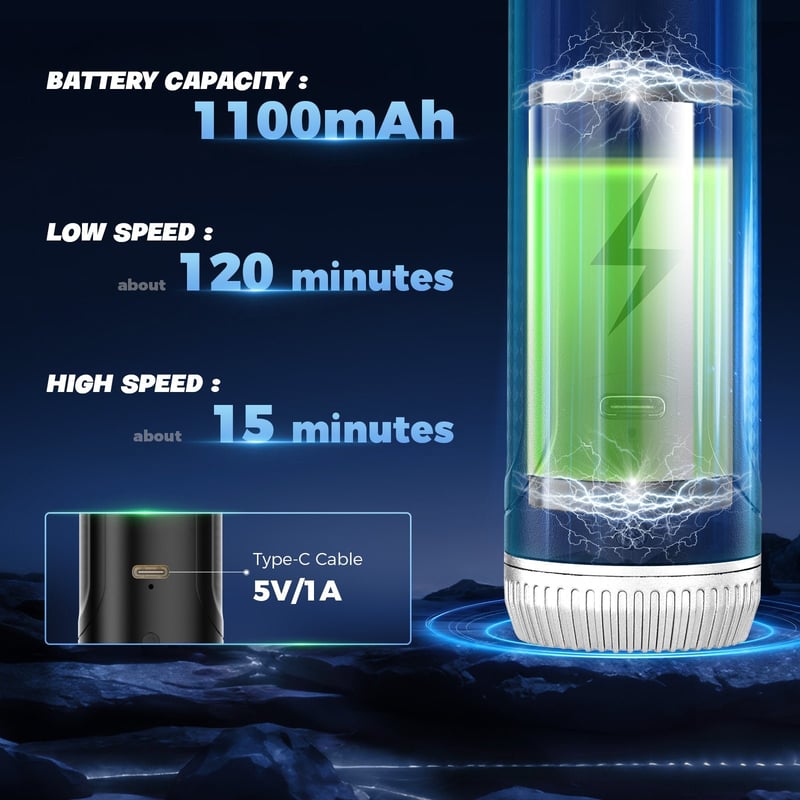 Saker Electric Compressed Air Duster