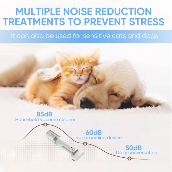 Pet Grooming & Hair Removal Tool