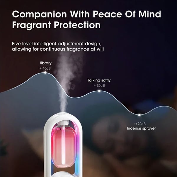 Smart Essential Oil Diffuser
