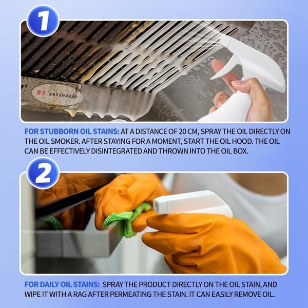 Heavy-Duty Kitchen Degreaser Foam Cleaner