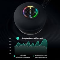 【sale】Mini Bluetooth-doucheluidspreker met ledlicht