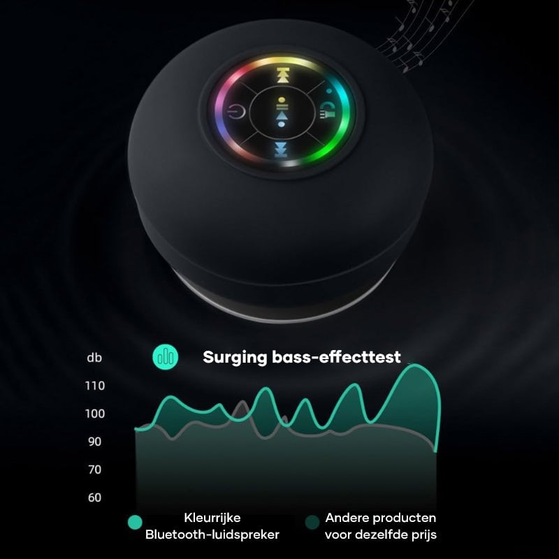 【sale】Mini Bluetooth-doucheluidspreker met ledlicht