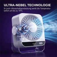 Neuer Halbleiter-Kühl-Desktopventilator