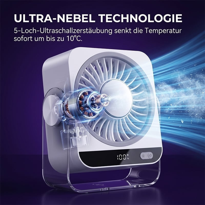 Neuer Halbleiter-Kühl-Desktopventilator