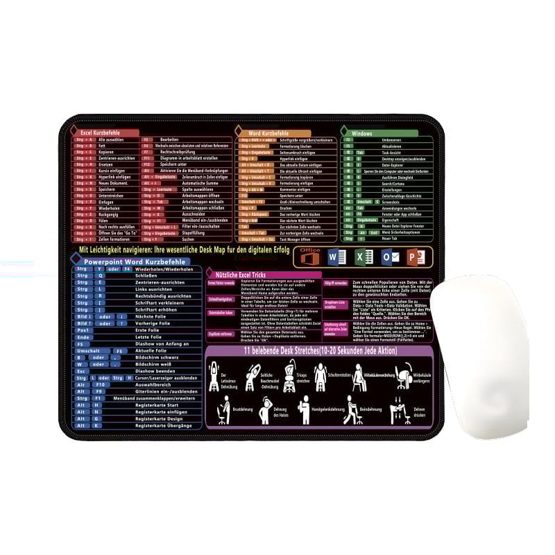 Das Produktivitäts-Mauspad