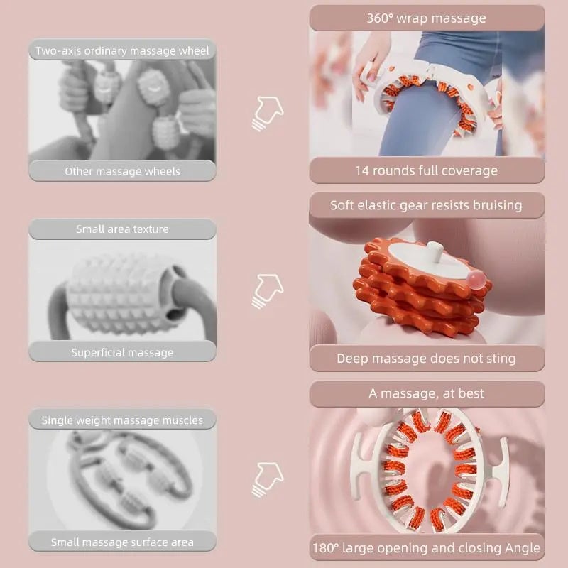 Sakerplus Cellulite Massage Roller