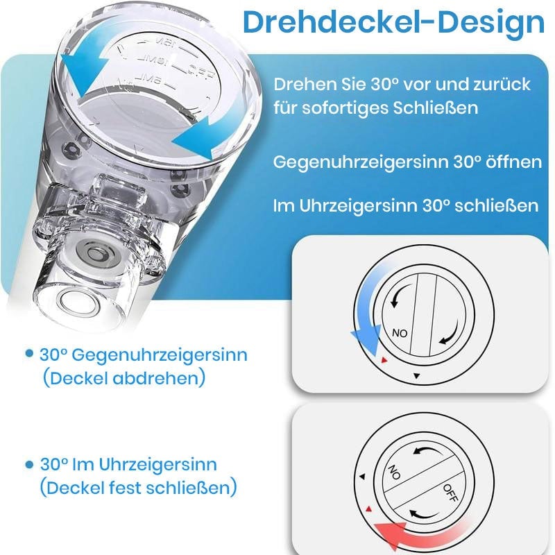 Tragbarer Handnebler