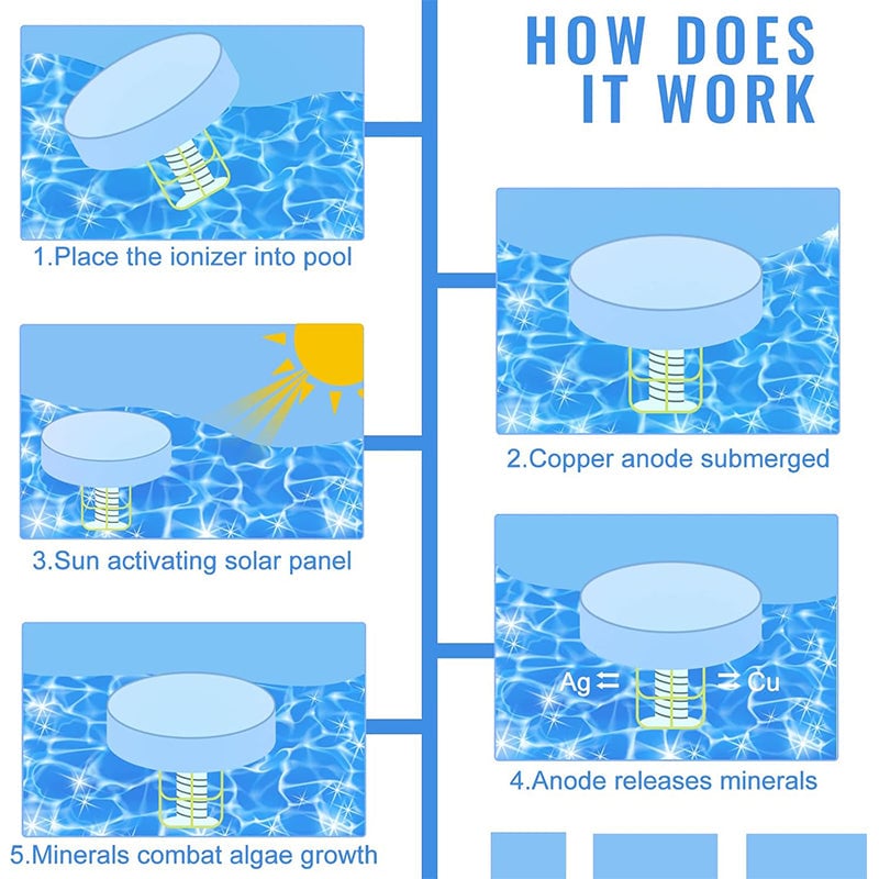 Solar-Powered Pool Ionizer Purifier