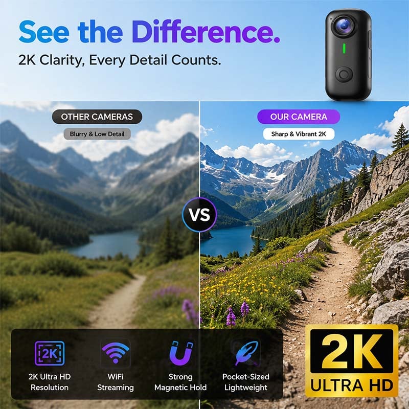 Sakerplus® 2K Mini Wearable Body Camera