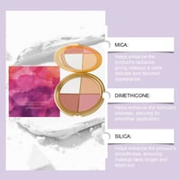 All-in-One Highlighter, Lidschatten &amp; Blush Palette