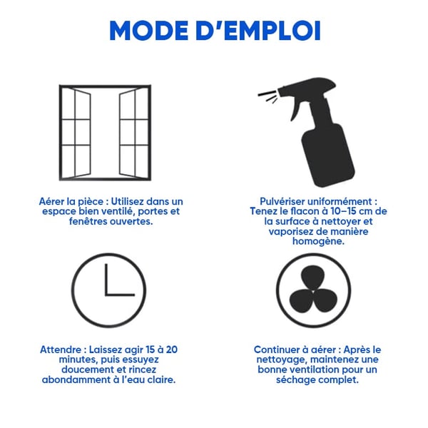 Spray Nettoyant Mural Anti-Moisissure à Action Rapide