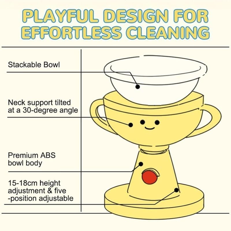 Adjustable Trophy Pet Bowl