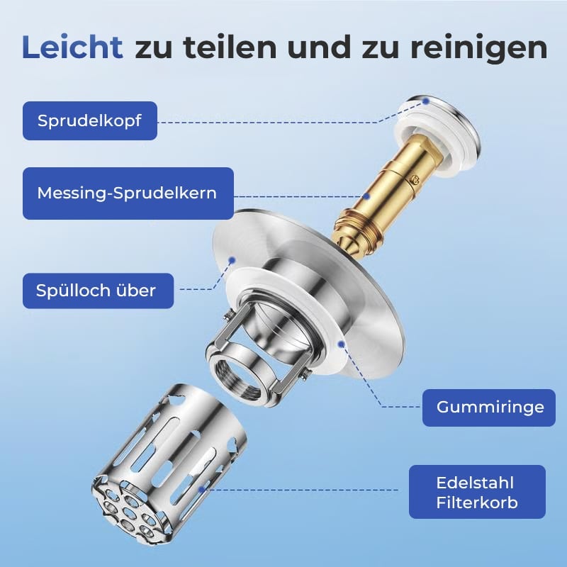 2-in-1-Badezimmer-Popup-Abfluss