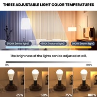 Emergency three-color bulb