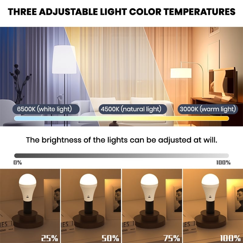Emergency three-color bulb