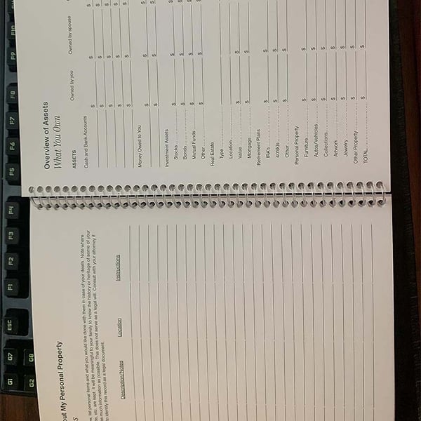 At få styr på tingene for at hjælpe mine kære, når jeg er væk