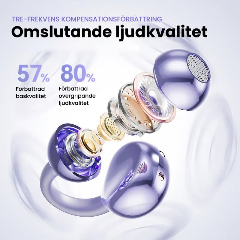 Bluetooth-hörlurar med KI-översättning