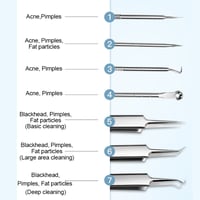 【sale】Stainless Steel Blackhead Remover Tool Kit