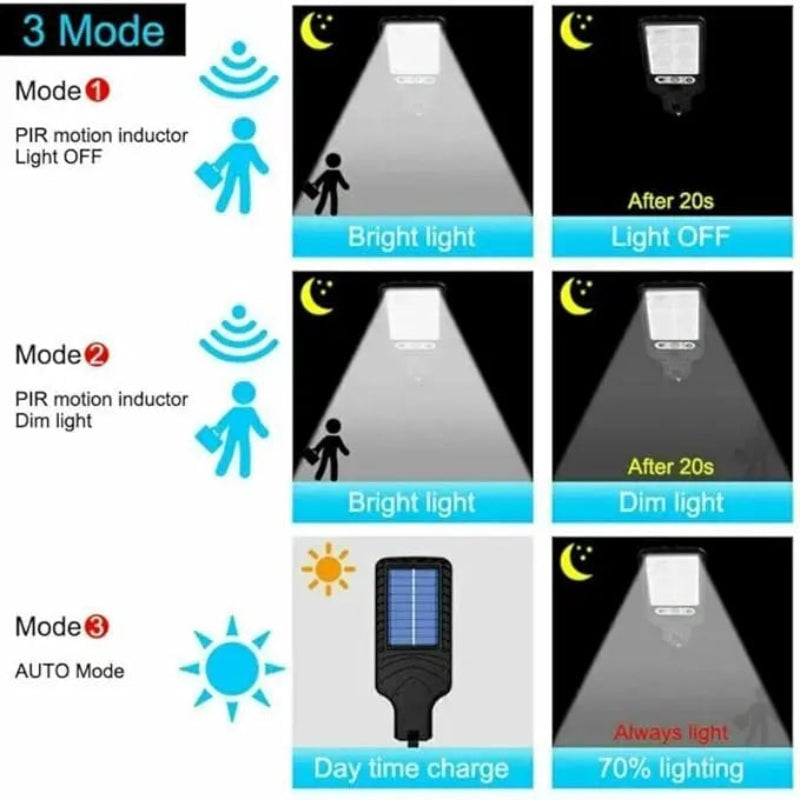 Solar Powered Street Light with Remote Control