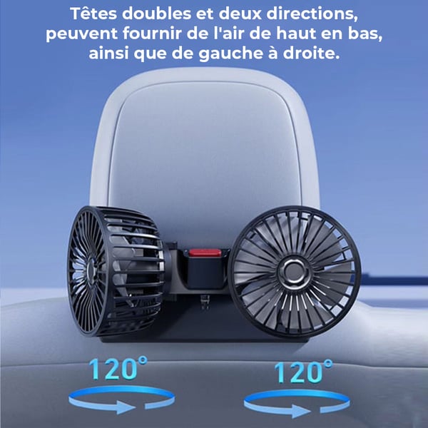 Mini ventilateur de voiture USB double tête amélioré