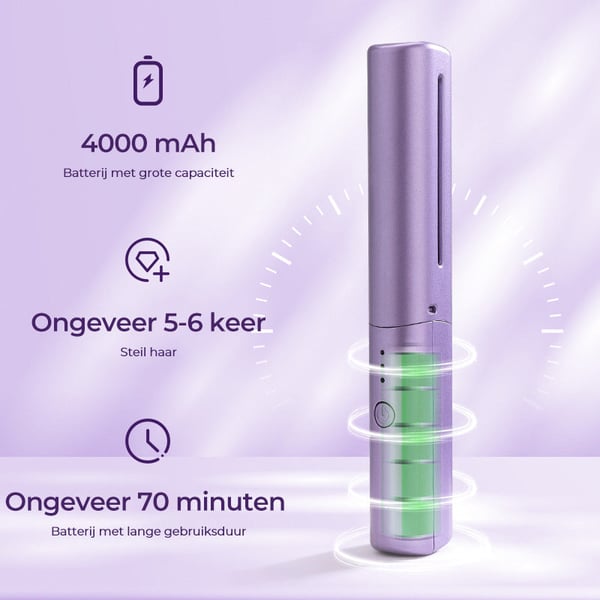 Oplaadbare mini stijltang