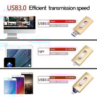 3-in-1 High-Capacity USB Drive with Fingerprint Security
