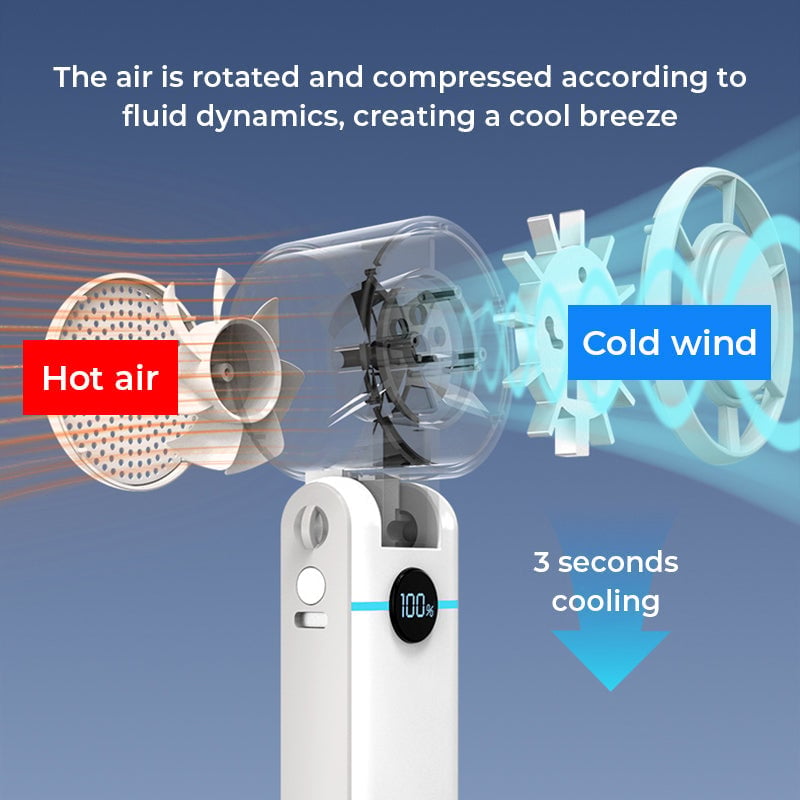 Hand Folding High-Speed Turbine Fan Set