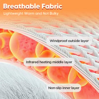 Rechargeable Ankle Heat & Massage Wrap