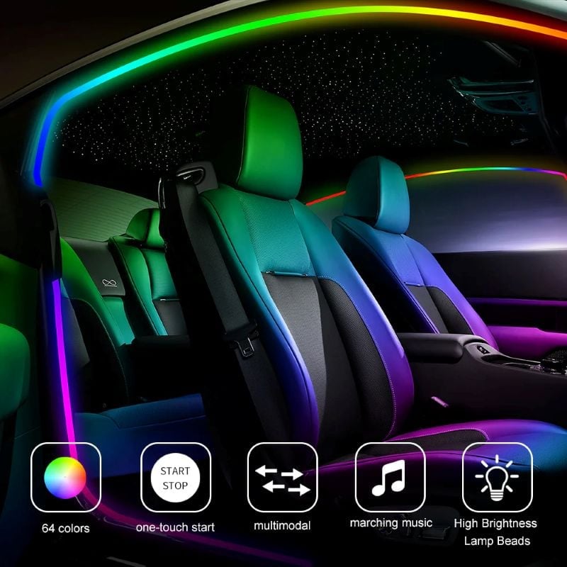 Sakerplus Car Door Frame LED Ambient Light