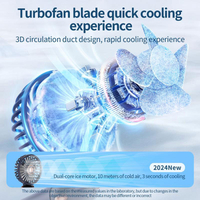Portable Handheld Rechargeable Fan with Base
