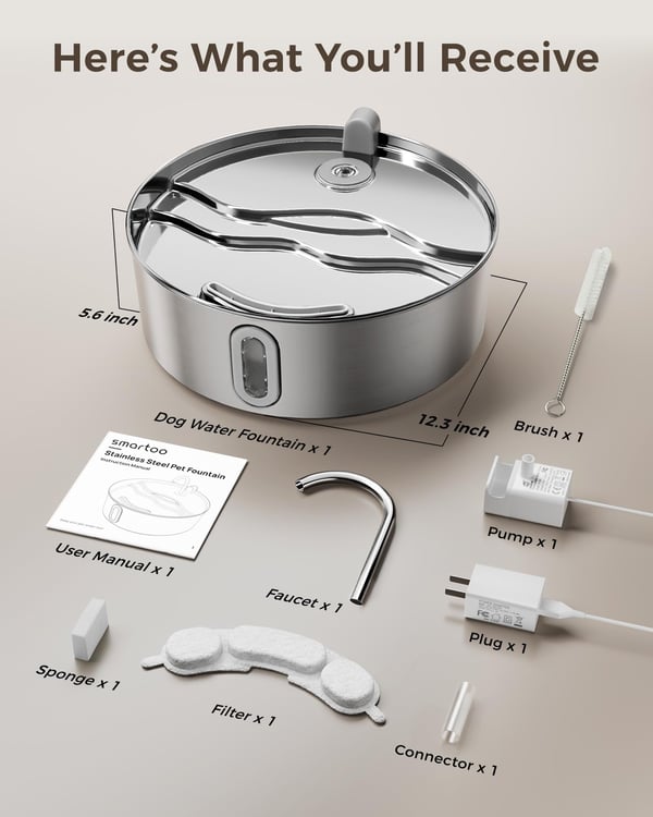 Sakerplus Automatic Dog Water Fountain