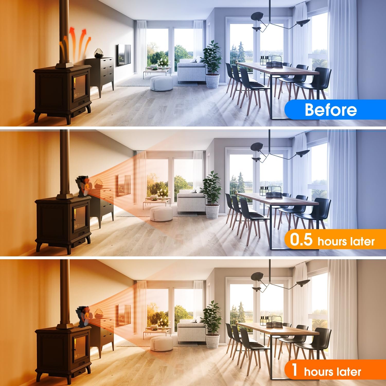 4-Blade Fireplace Fan for Wood Burning Stove