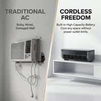 Portable Wireless Wall Mounted Air Conditioner