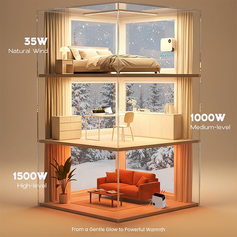Sakerplus® Infrared Wall Mounted Electric Heater