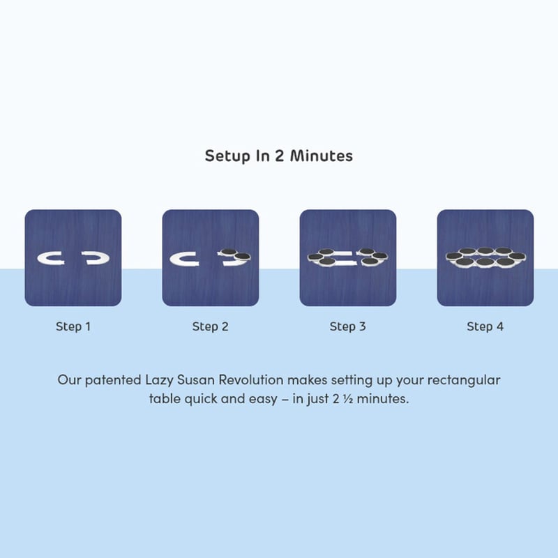 Sakerplus Expandable rotating tray