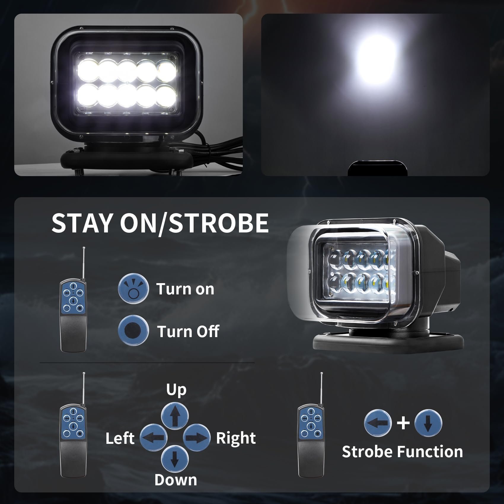 Sakerplus LED Spotlight with Remote