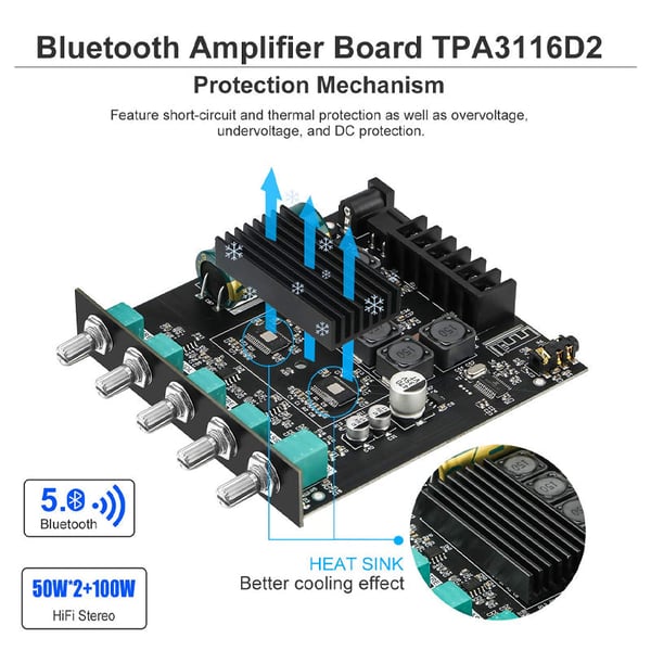 2.1 Channel Audio Receiver Power Amplifier Module