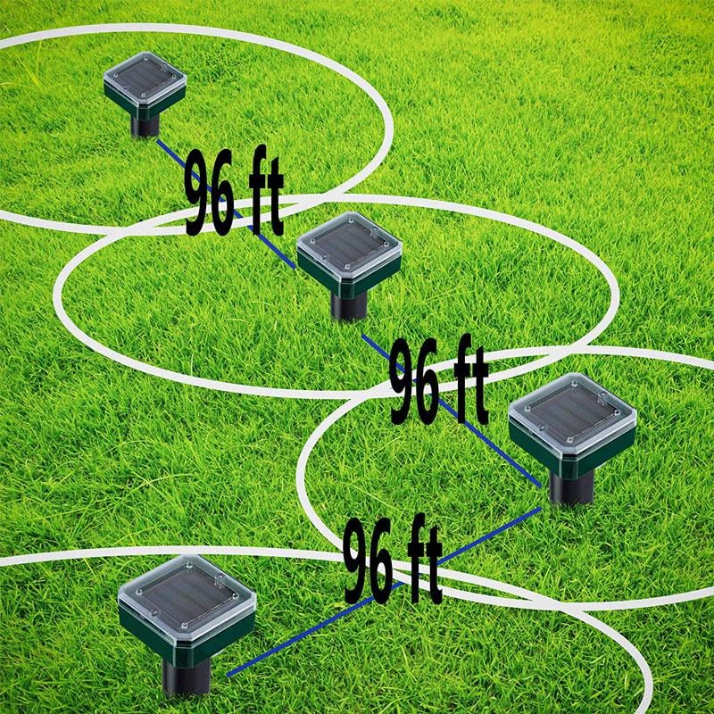 Répulsif Solaire pour Jardin