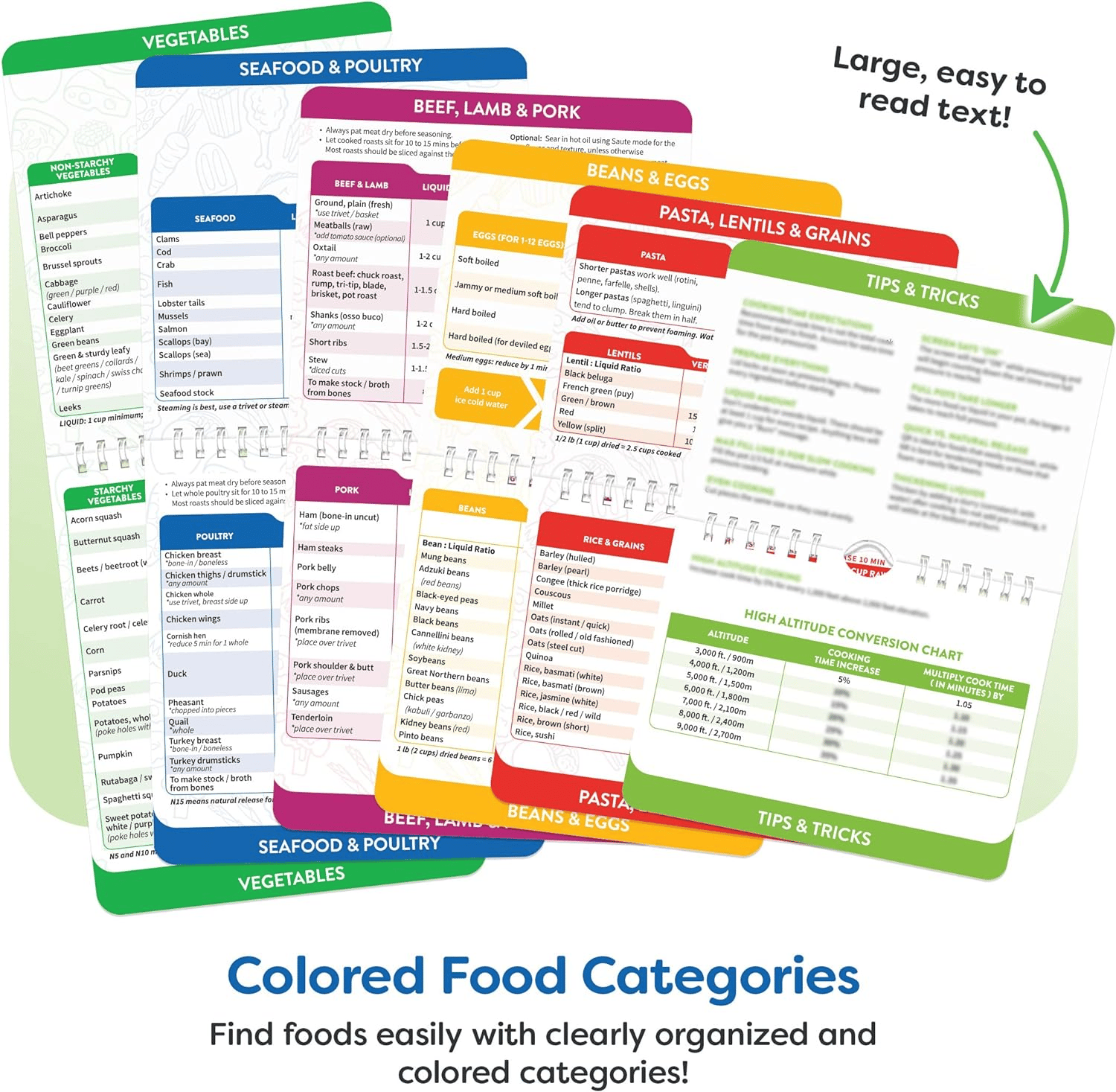 ✨ Air Fryer Cheat Sheet Magnets Cooking Guide Booklet