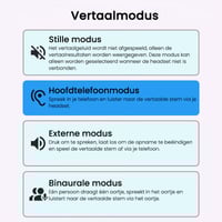 AI Vertaling Open-Oor Clip Bluetooth Hoofdtelefoon