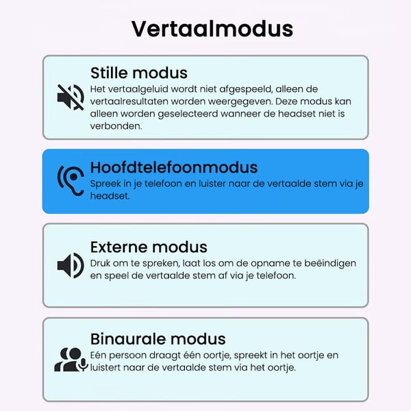 AI Vertaling Open-Oor Clip Bluetooth Hoofdtelefoon