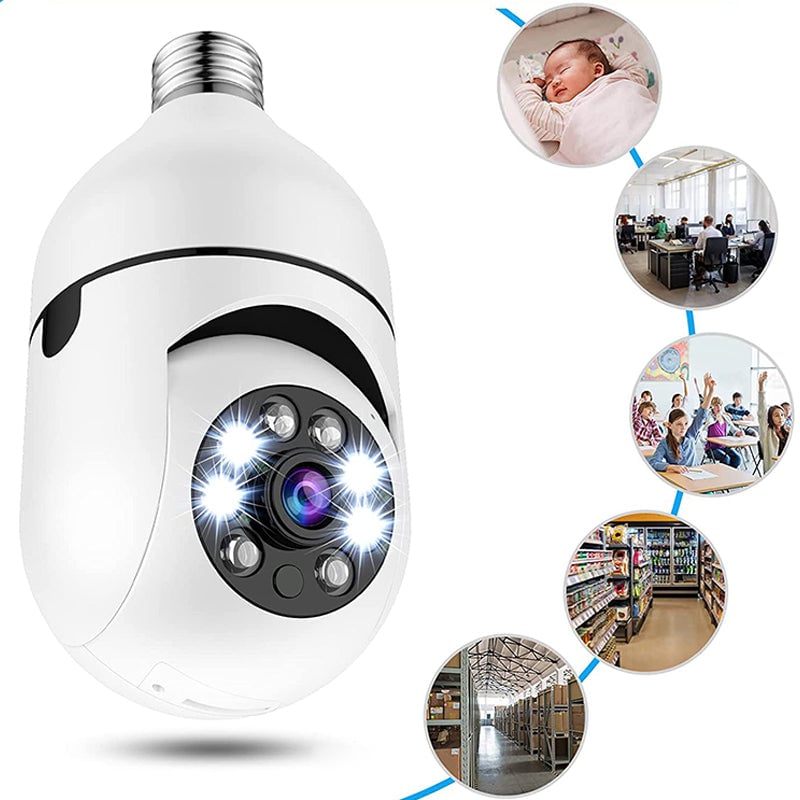 Opsporende draadloze 360° panoramische automatisch lichtcamera