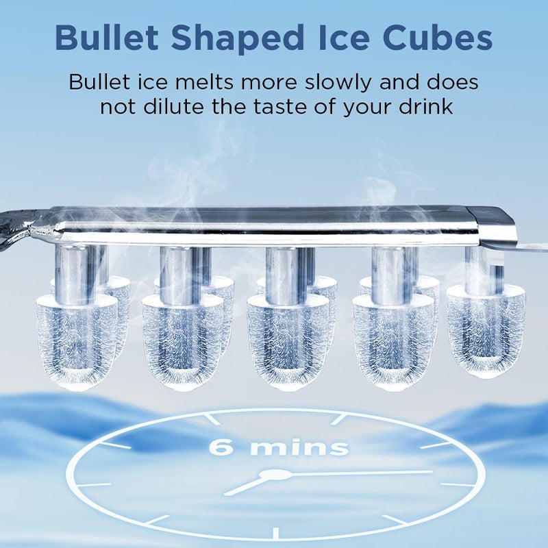 Sakerplus Portable Ice Machine with Self-Cleaning