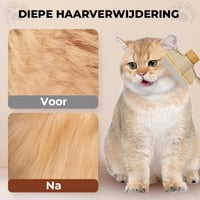 Zelfreinigende verzorgingsborstel voor huisdieren